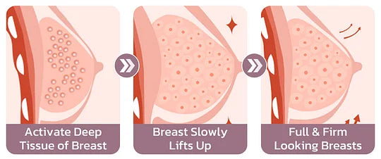 Front button Buckle Sleep Bra for women (Pack of 3)