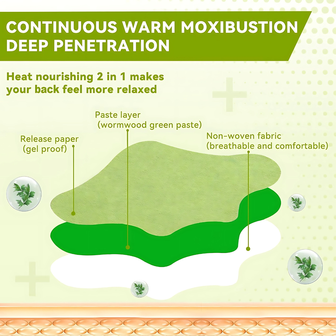 Knee Pain Relief Patches - Pack of 10