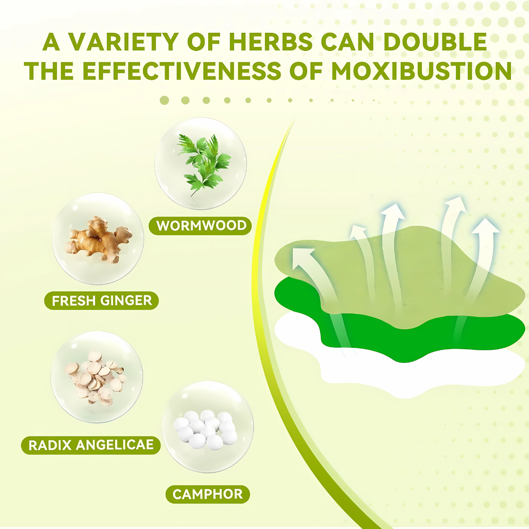 Knee Pain Relief Patches - Pack of 10